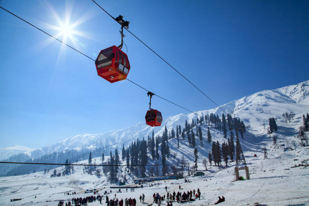 Srinagar Gulmarg Pahalgam